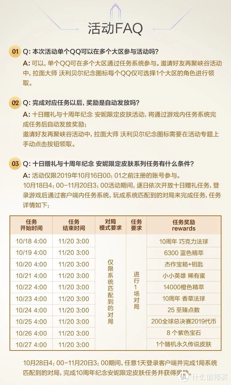 LOL 十周年最强福利 ：限定皮肤回馈，无限火力归来