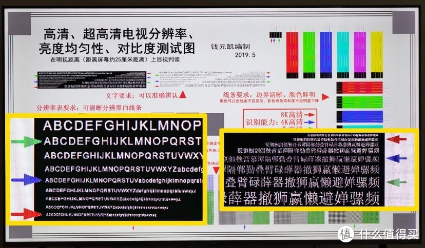 小米全面屏电视Pro两周深度体验：那个为发烧而生的小米又回来了？