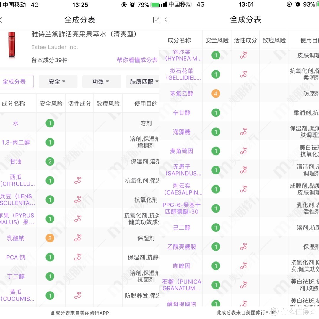 16年版本的红石榴水成分表