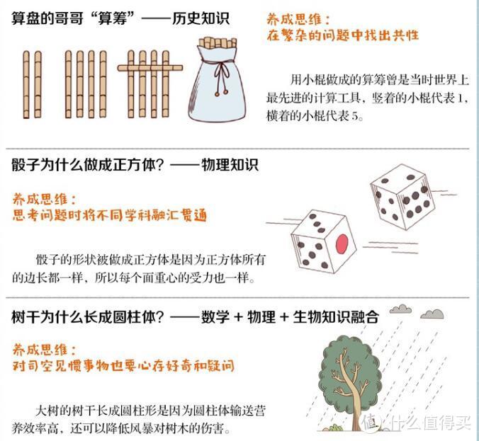 我们离诺奖有多远？儿童科学图书清单推荐