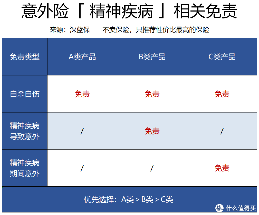 抑郁症有多可怕？自杀率是常人10倍