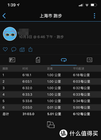 别急，先看完这篇！ 1700元预算， 是买GARMIN FORERUNNER 45 手表， 还是其他同价位智能穿戴手表