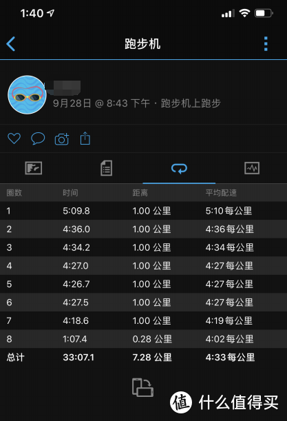 别急，先看完这篇！ 1700元预算， 是买GARMIN FORERUNNER 45 手表， 还是其他同价位智能穿戴手表