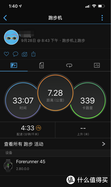 别急，先看完这篇！ 1700元预算， 是买GARMIN FORERUNNER 45 手表， 还是其他同价位智能穿戴手表