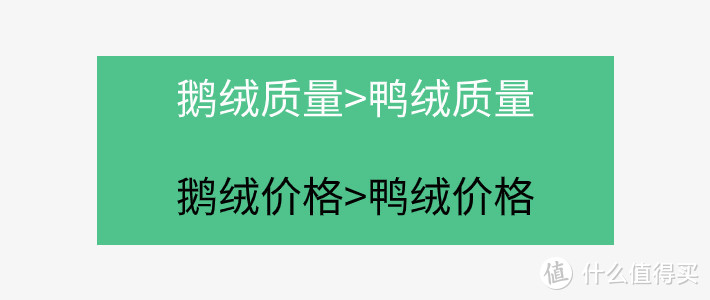 羽绒服选购攻略，一篇文章教你过冬！