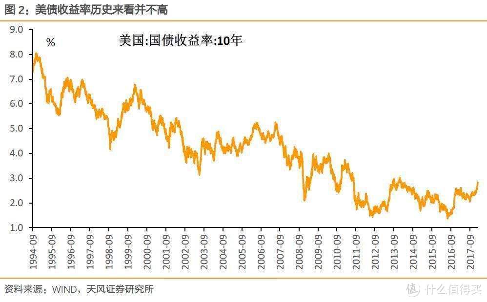 你真的懂年金了吗？