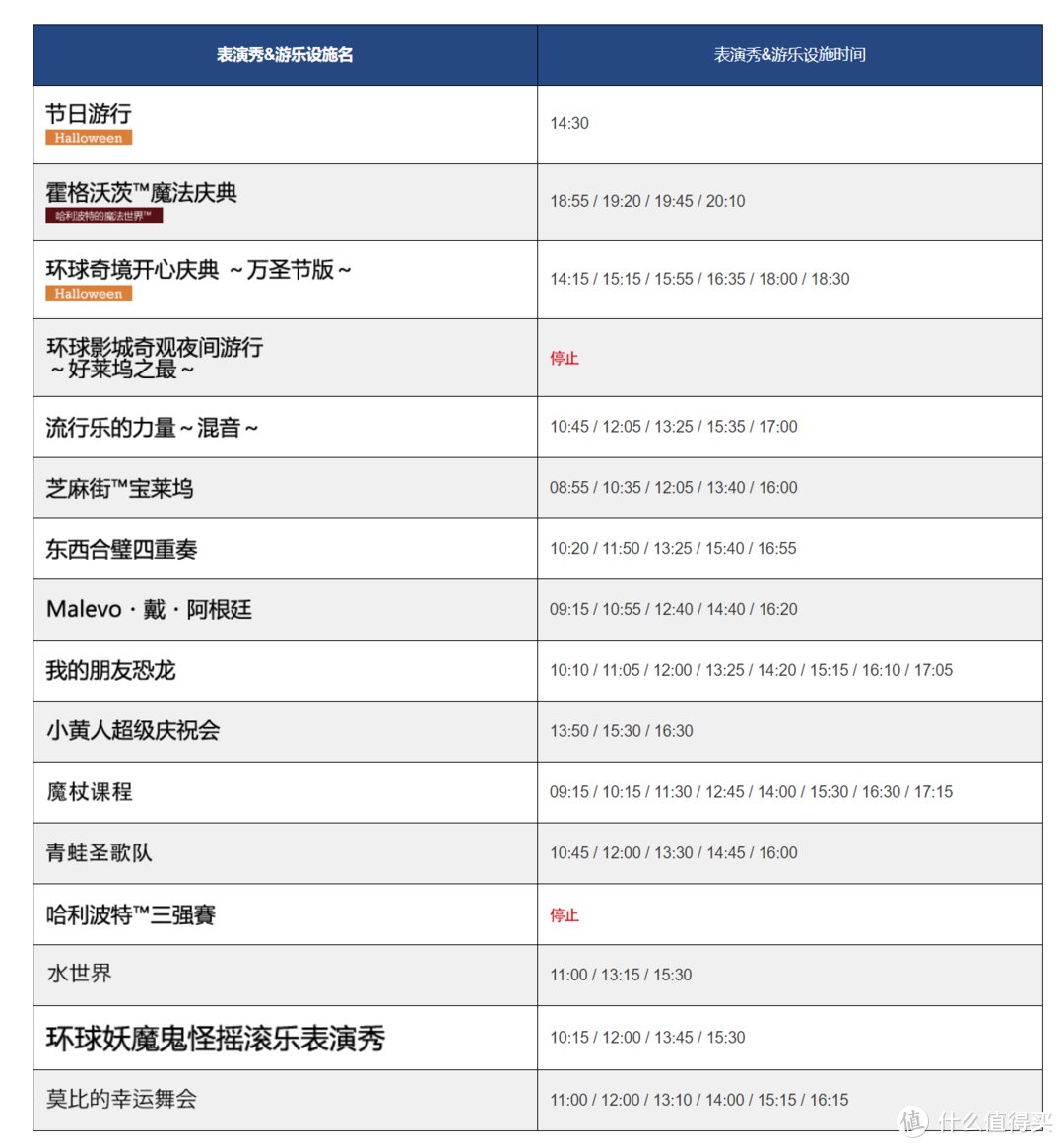 10.9号演出时间表