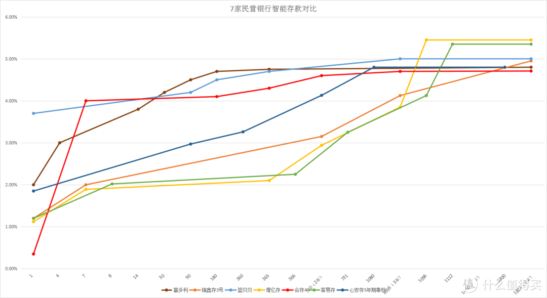 图片来自爱吃肉的佛系青年