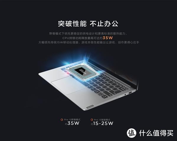 AMD RX 5700M笔记本显卡曝光 小新Pro 13标压锐龙版首发