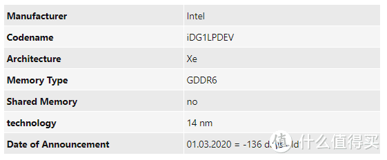 25W黑科技：intel 英特尔 Xe DG1 移动版独立显卡 首次亮相