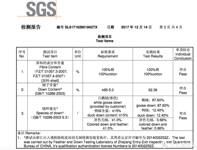 格兰贝恩的检测报告