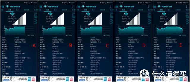 5G已经来了，WiFi6还会远吗？ WiFi6路由ASUS华硕TUF GAMING AX3000 上手