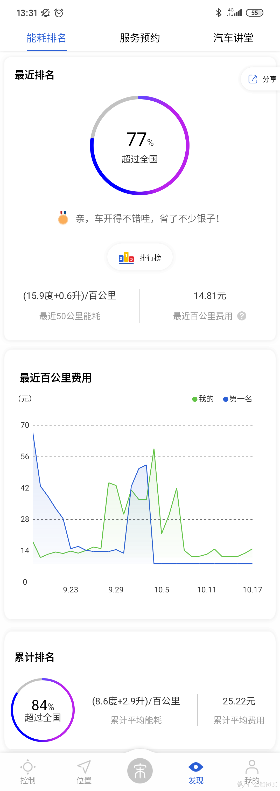 比亚迪宋Pro DM用车一个月体验分享