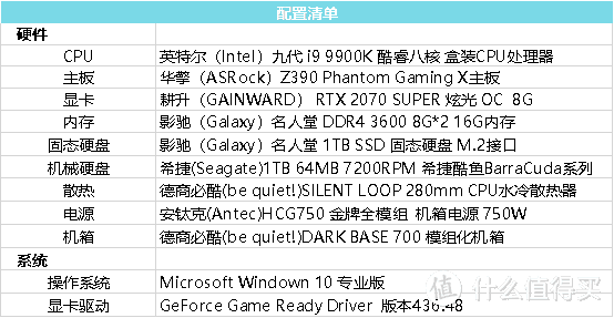 海龟技术宅，入手耕升RTX2070 SUPER炫光