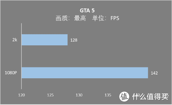 海龟技术宅，入手耕升RTX2070 SUPER炫光