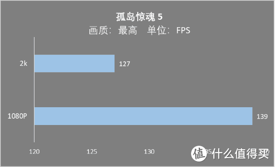 海龟技术宅，入手耕升RTX2070 SUPER炫光