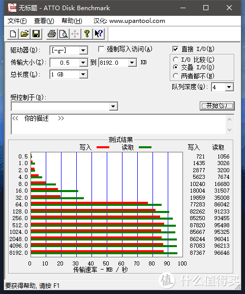 Samsung 三丧