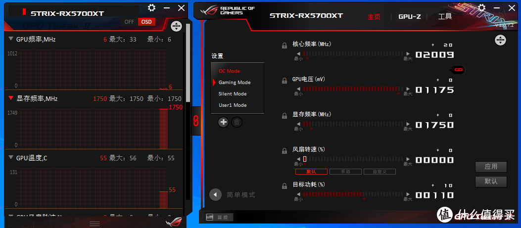 ROG Strix RX 5700XT O8G显卡开箱简测，最强用料的非公版？