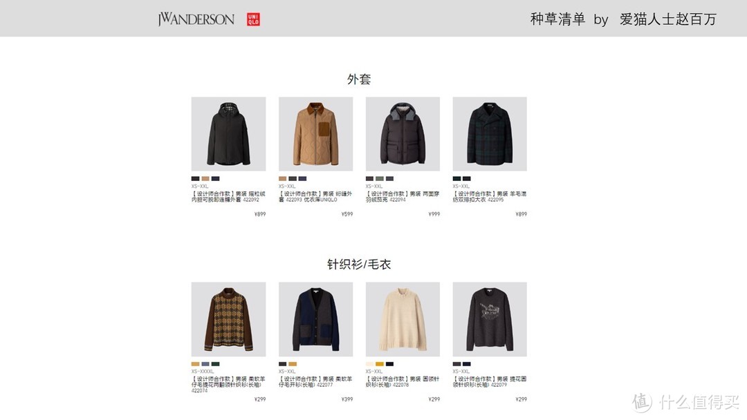 在入手UNIQLO and JW ANDERSON联名前，你可以先看看这篇文章