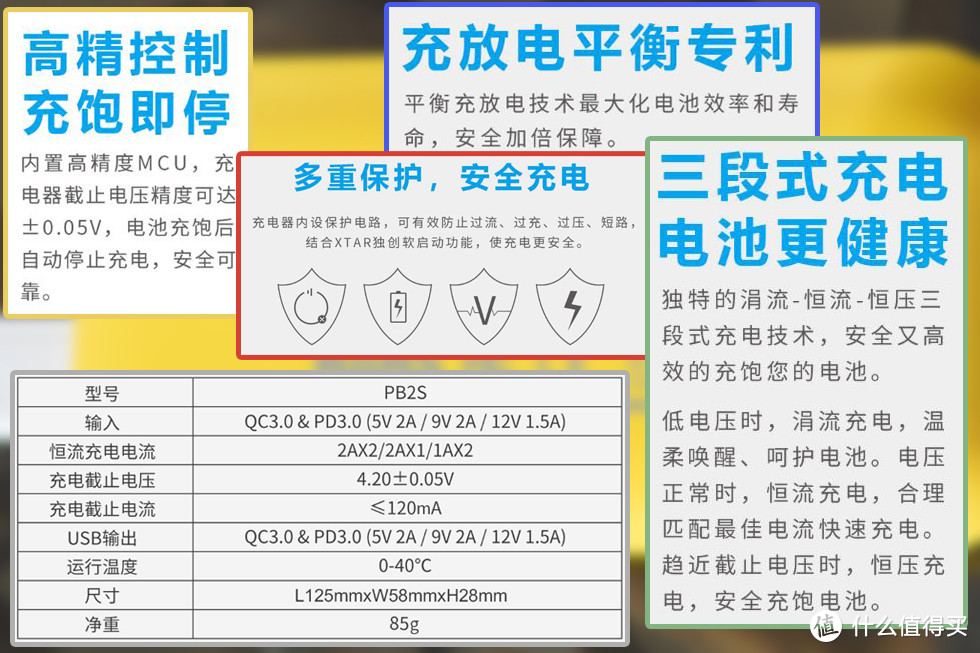 XTAR PB2S是充电器？还是充电宝？