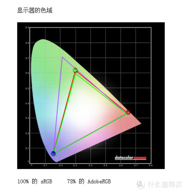 纯净Win10系统安装教程，格式化C盘都不会丢数据（内含荣耀MagicBook Pro评测）