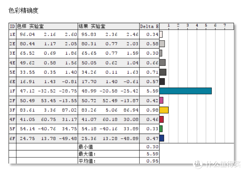 纯净Win10系统安装教程，格式化C盘都不会丢数据（内含荣耀MagicBook Pro评测）