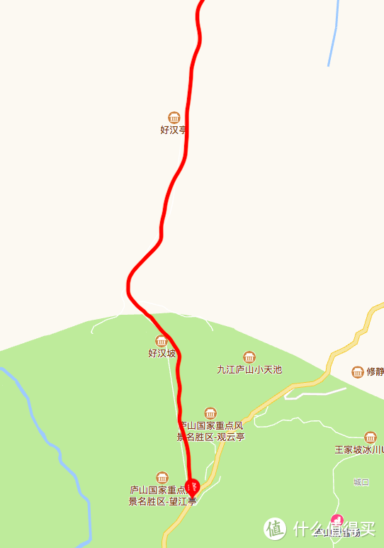 简易路线图