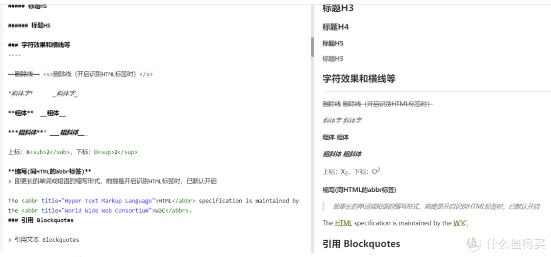 MarkDown部分基本语法与最终效果