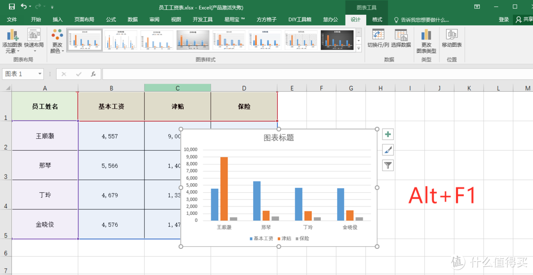 职场老司机都在用哪些Excel快捷键？发放10000份问卷调查后 ，我们终于找到了答案！