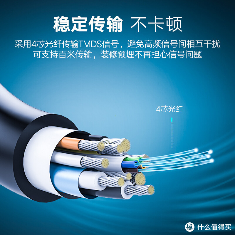 HDMI光纤线——8K数字时代高速传输