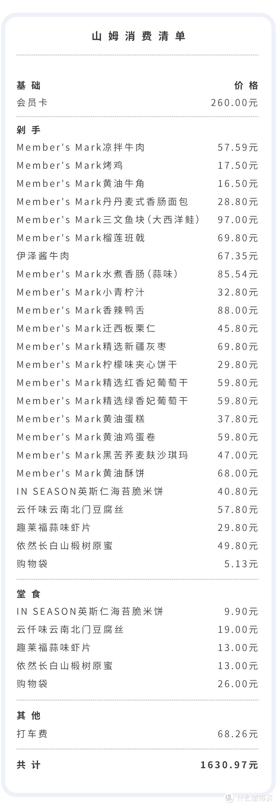 山姆会员超市 VS Costco，谁更胜一筹?