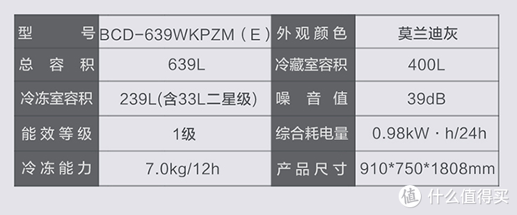 好用不贵1级能耗的均衡之作——美的19分钟急速净味冰箱639L冰箱体验