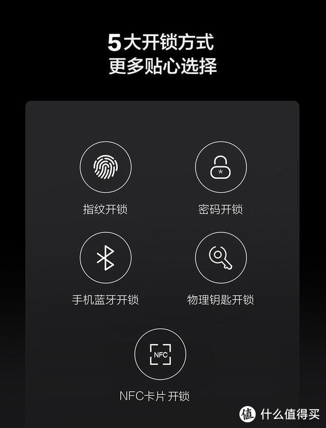 一夫当关，万夫莫开，开辟门锁新时代—鹿客Classic 2s智能门锁