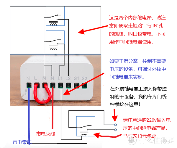 经验总结