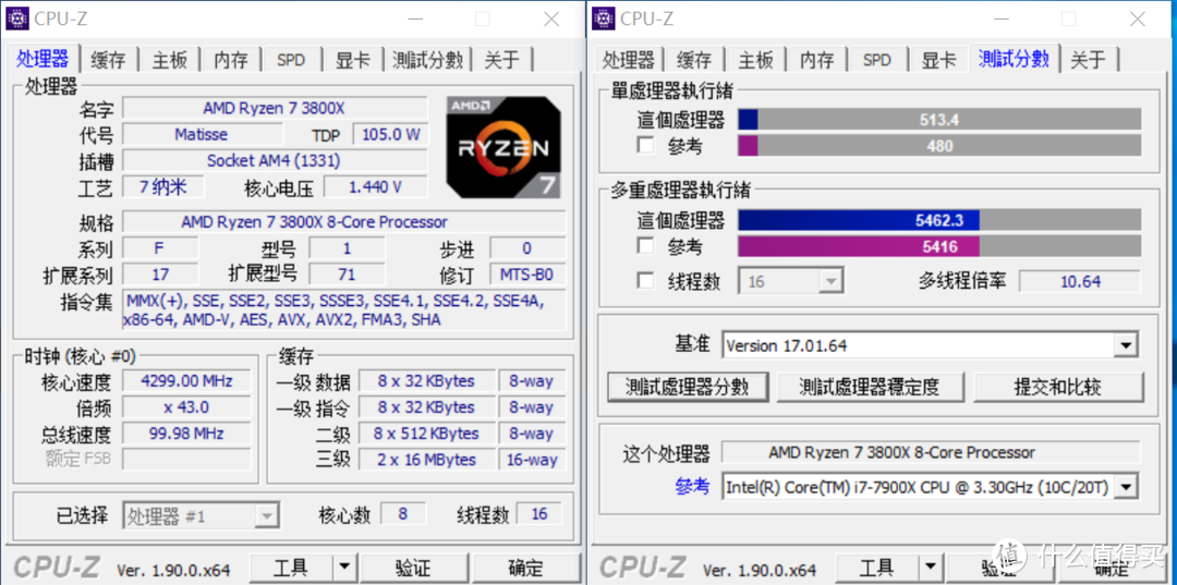 这台造价高达20000性能怪兽 居然未能畅玩4K大作？