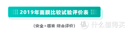 秋冬不补水来年徒伤悲，耗了450片面膜终于觅得“膜王”