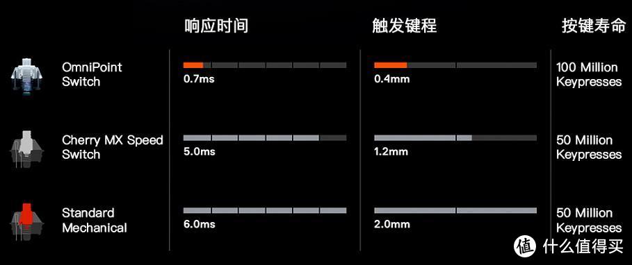 【大鬼】重构想象，这本就应当是把改变键盘的键盘