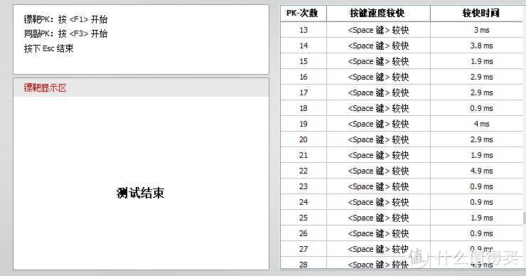 【大鬼】重构想象，这本就应当是把改变键盘的键盘