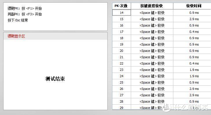 【大鬼】重构想象，这本就应当是把改变键盘的键盘