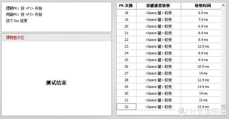 【大鬼】重构想象，这本就应当是把改变键盘的键盘