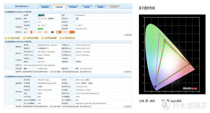 专业显示器应具备哪些素质？入门级专业设计、剪辑显示器明基PD2700Q体验