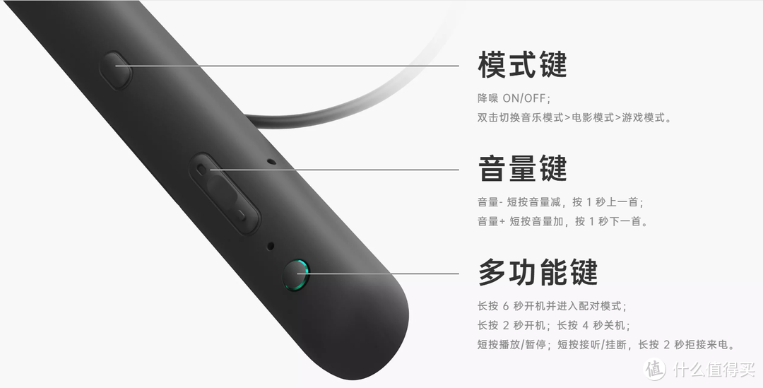 1024分钟的动感与静谧，来自 OPPO Enco Q1 蓝牙降噪耳机