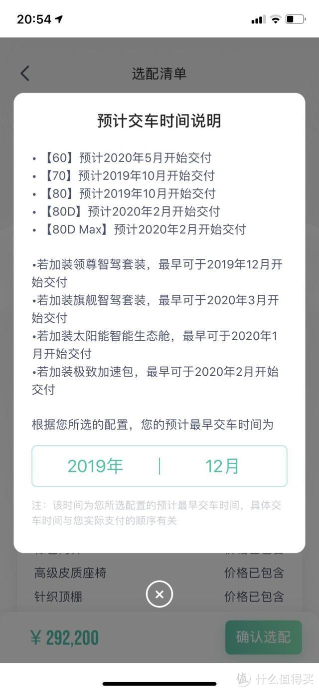 Aion LX是压垮ES6那根稻草，还是ES6的销量助燃剂？