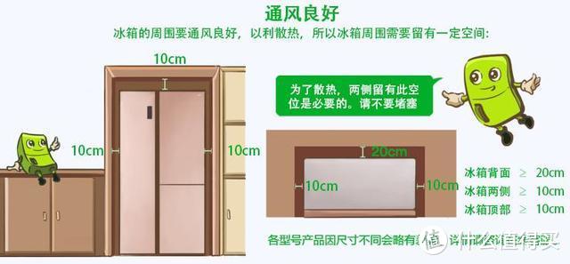 厨房空间小？嵌入式冰箱、嵌入式蒸烤箱等厨电，能解决家用尴尬！