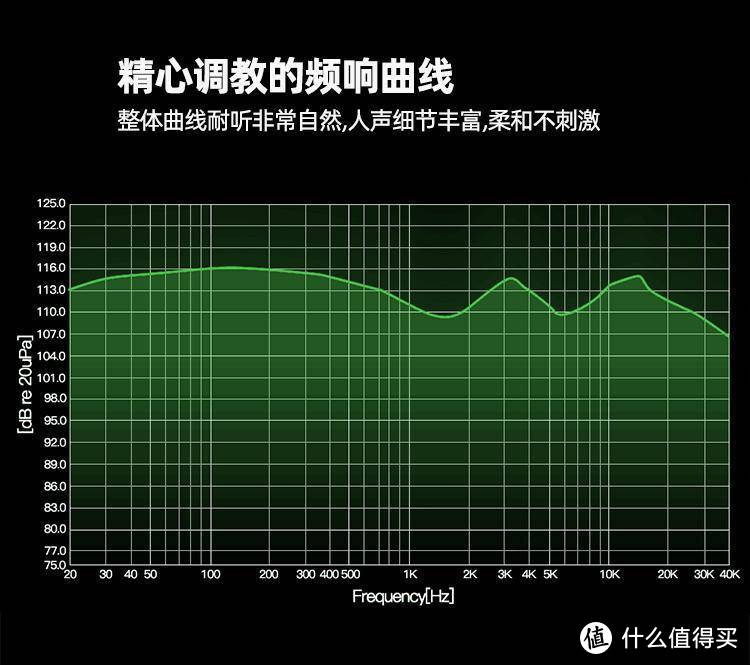 纵有入耳千般好，总是平头动人心，BGVP DX5平头塞热乎开评