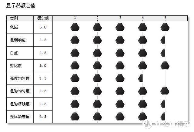 花小钱办大事，干货推荐！手把手教你拍摄、后期、写原创！助力双11达人挑战