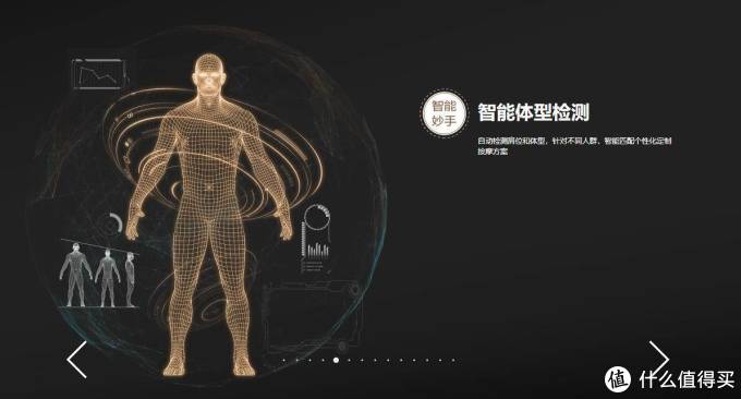 败家双十一,家用按摩椅种草,线下体验选购记