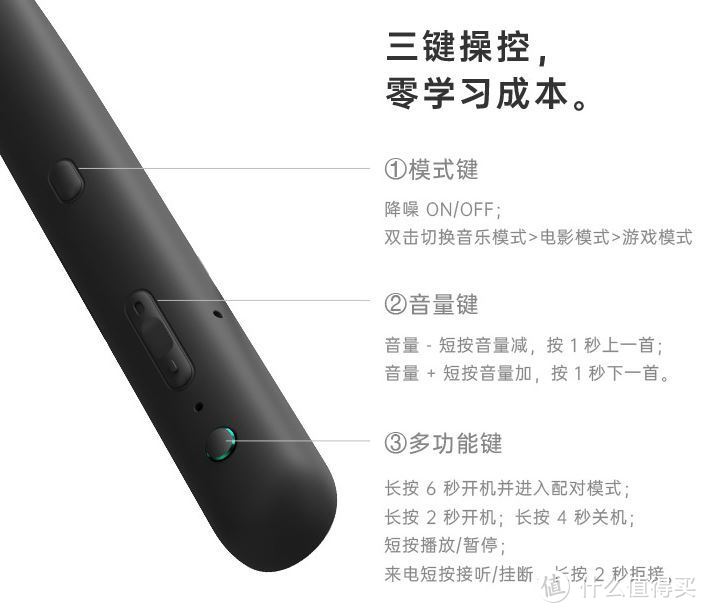 颜值高功能强，OPPO Enco Q1 无线降噪耳机评测