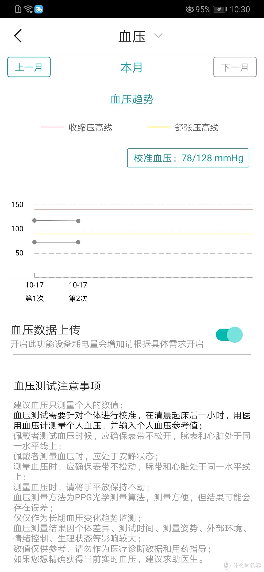 送给妈妈的礼物——360 OL210健康手表测评