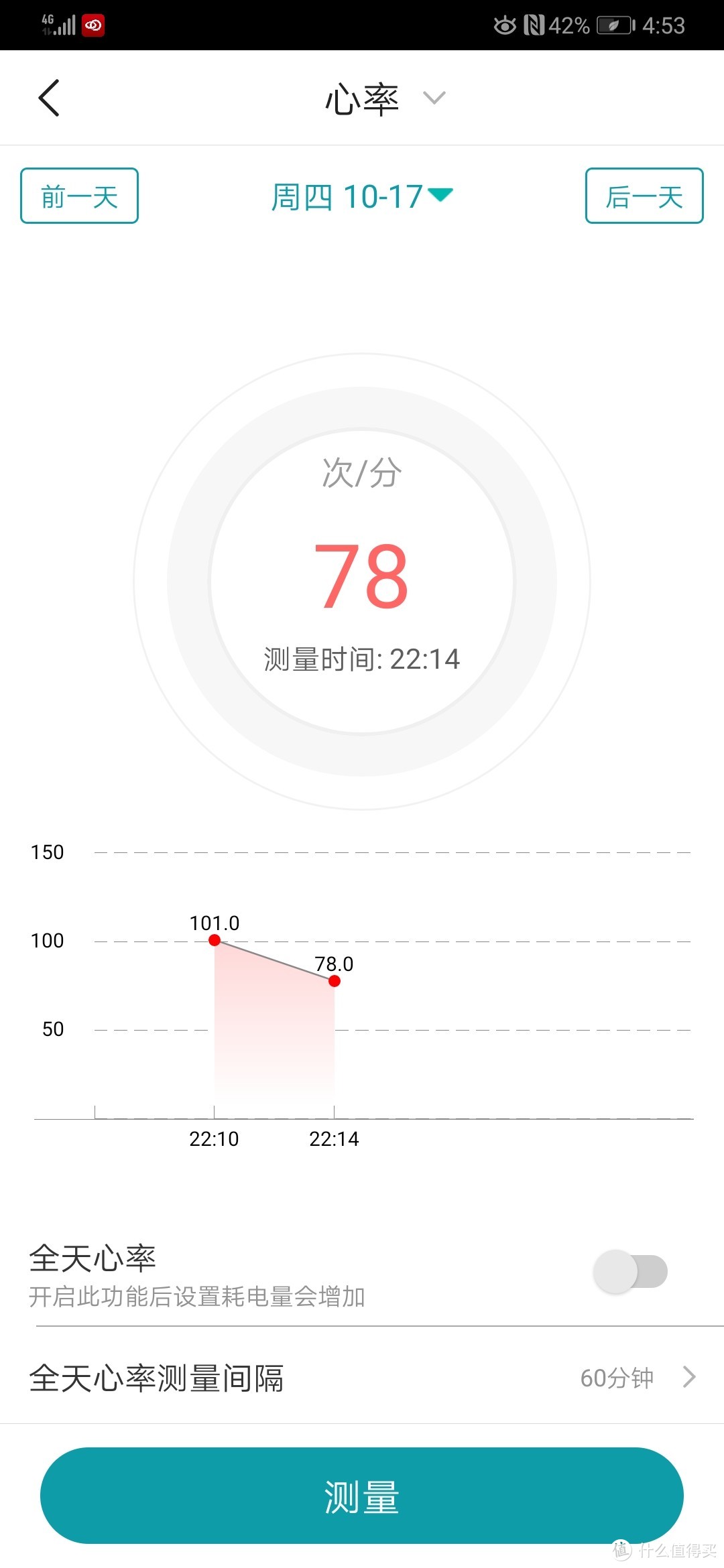 送给妈妈的礼物——360 OL210健康手表测评